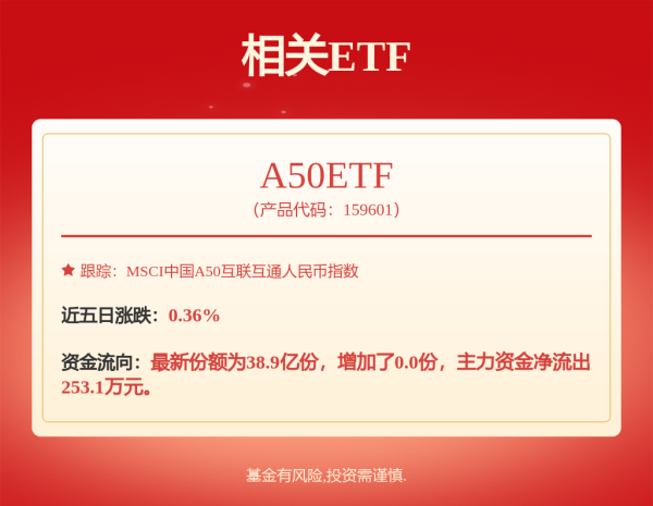 股票低息配资 磷酸铁锂市场竞争激烈，六国化工为何还要定增募资8亿元投上游？